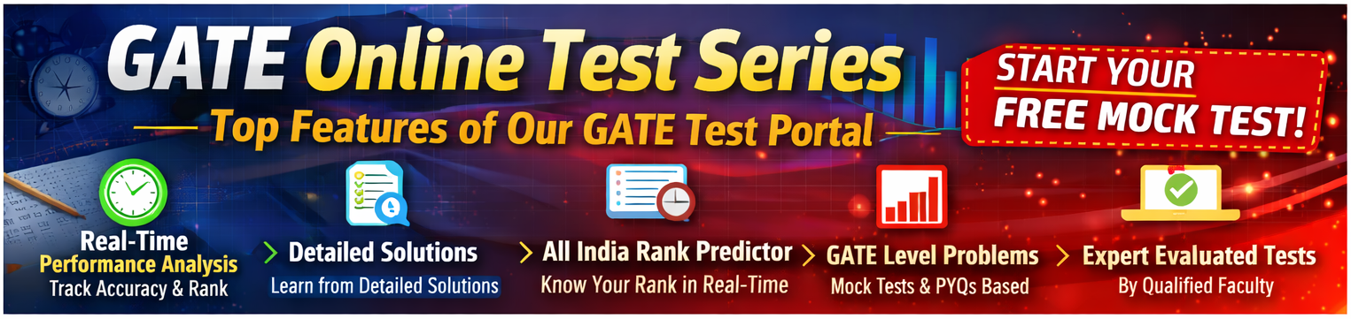 gatetestseries-Inner banner2